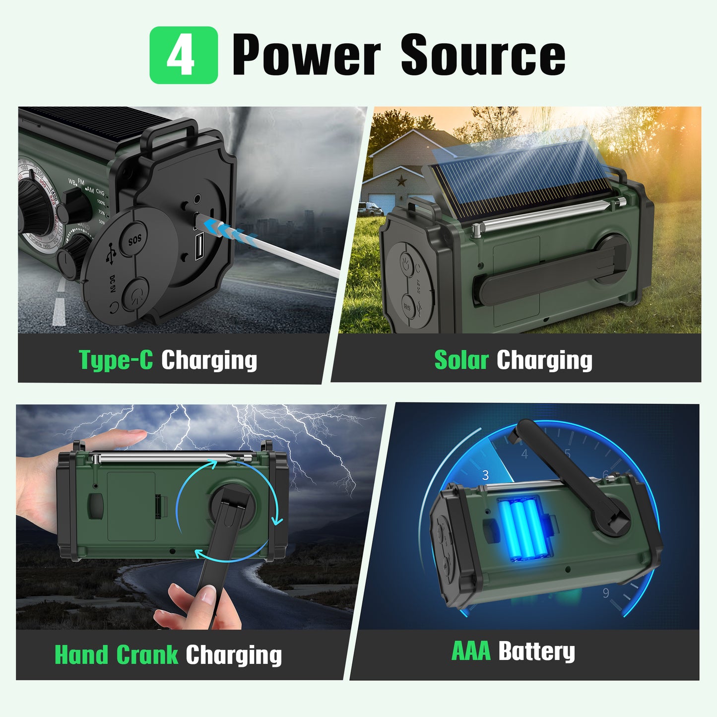 ZoWaYeBi 10000mAh Portable Hand Crank Solar Emergency Weather Radio with NOAA/AM/FM/Type-C USB Charging Radios/LED Reading Light/SOS/Compass for Outdoor Camping/Hiking/Travelling
