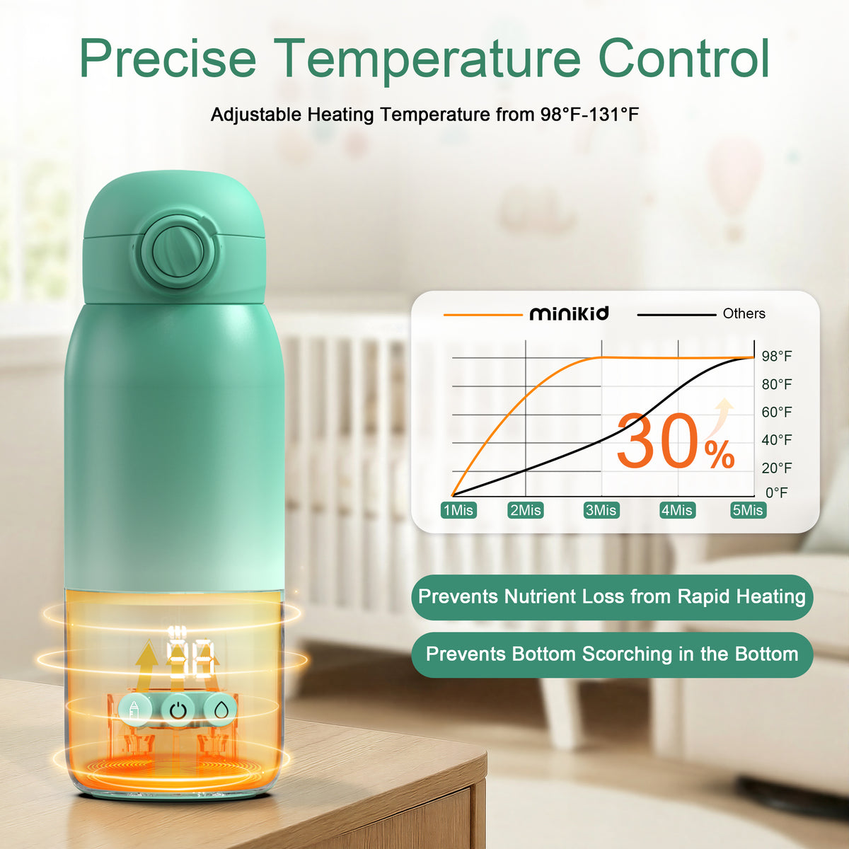 Vipuse Upgraded Bottle Warmer for Baby , Dual Heating Modes for Breast Milk and Water, 12 OZ Portable Milk Warmer, Green