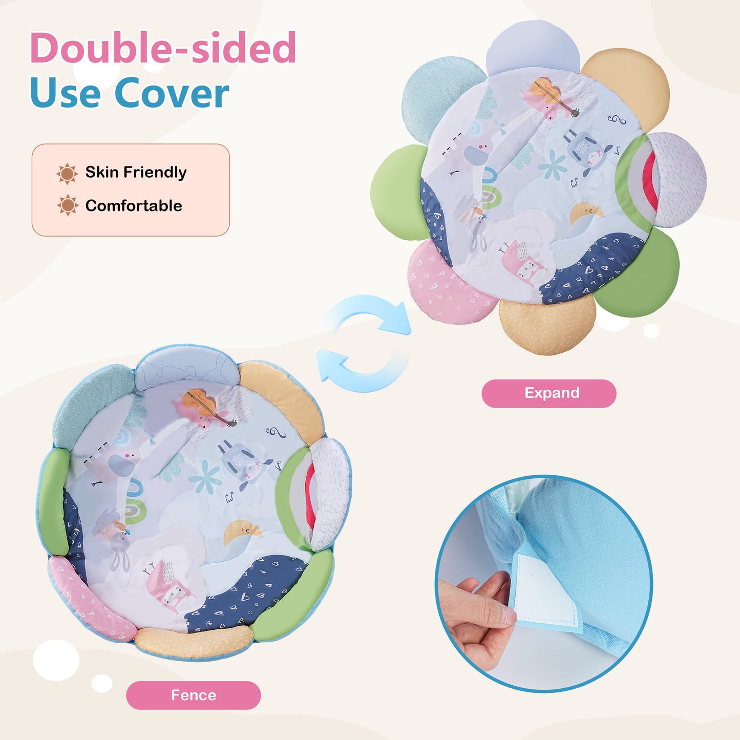 Minikid Baby Play Gym,Baby Tummy Time Activity Mat with 5 Sensory Toys,20 Ocean Balls,Floor Crawling Mat for Early Stage-Based Sensory and Motor Skill Development for Infant