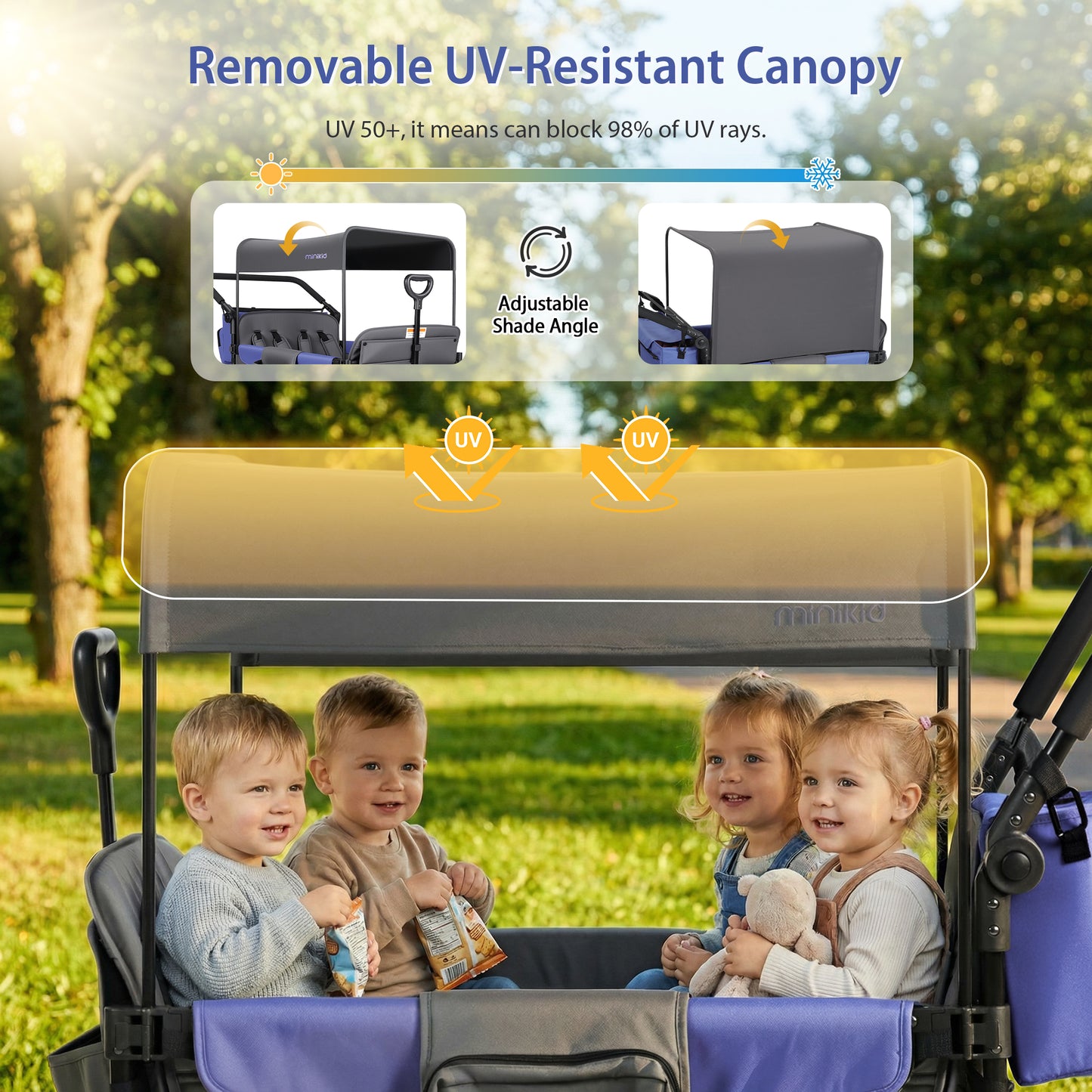 Minikid 4 Seater Wagon Stroller with Canopy,5-Point Harness,Adjustable Handlebars for Baby Toddlers,Gray