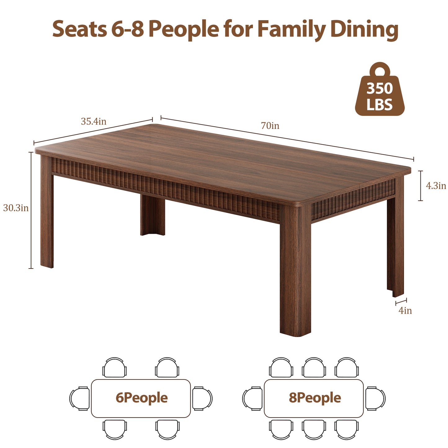 HiJob 70" Dining Table for 6-8 People, Fluted Modern Farmhouse Kitchen Table with 35.5" Extra-Wide Tabletop, Large Rectangular Wood Dining Table, Walnut Finish