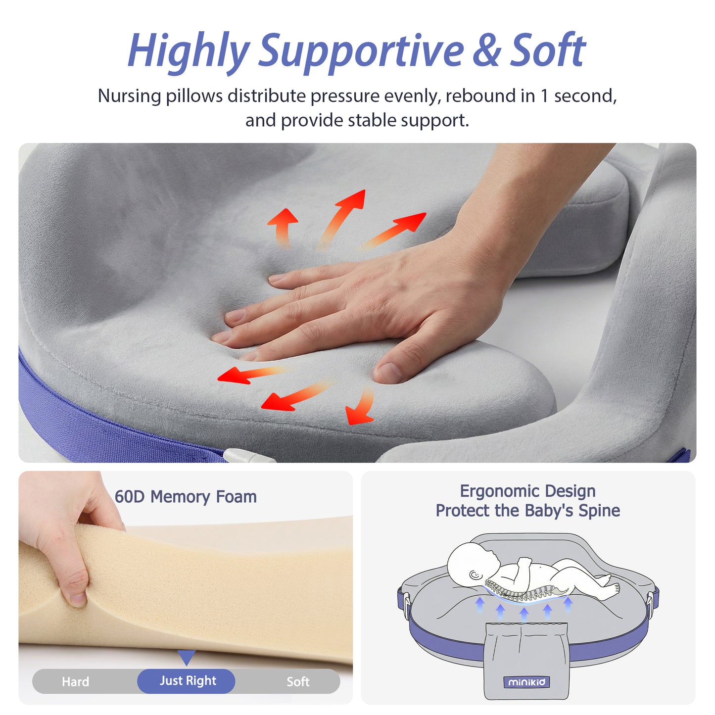 Minikid Nursing Pillow for Breastfeeding,60D Firm Memory Foam, Ergonomic Design with Lumbar & Arm Support, Safety Fence, Adjustable,Safe and Comfortable Feeding