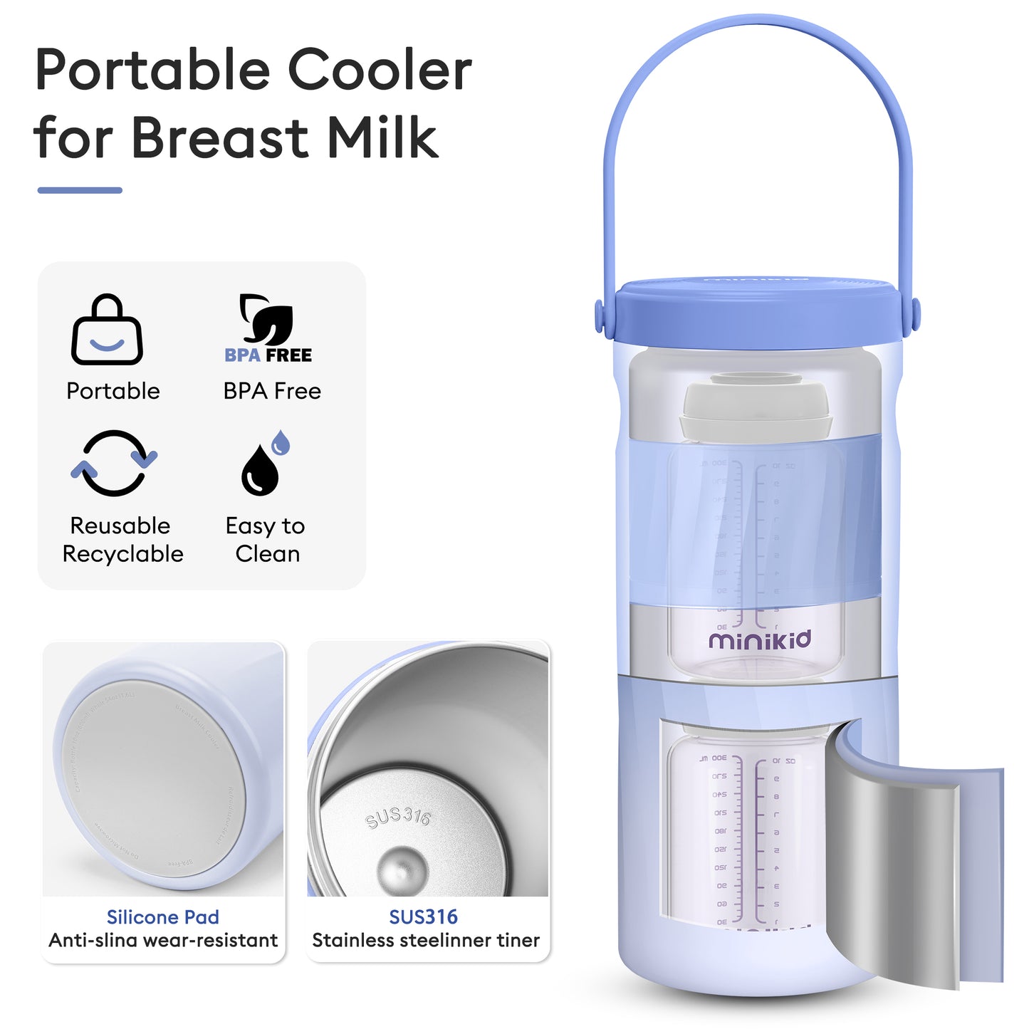 Minikid Portable Breast Milk Cooler,24H+ Extended Outdoor Cooling,20 OZ Travel Breastmilk Chiller with 2Pcs Baby Bottles for Breastmilk Storage,Blue-Purple