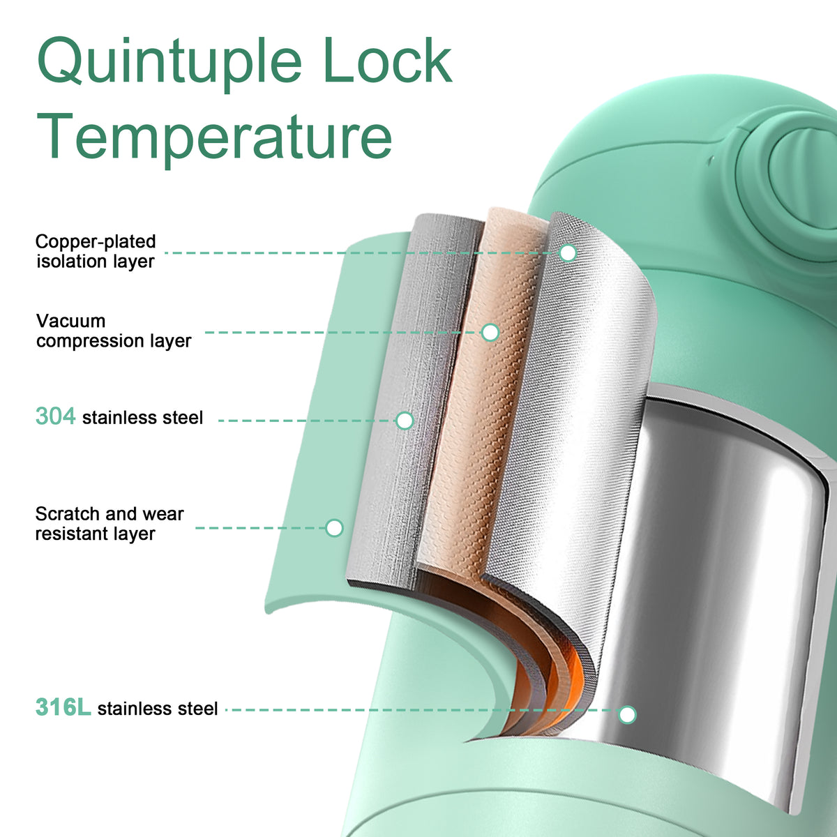 Vipuse Upgraded Bottle Warmer for Baby , Dual Heating Modes for Breast Milk and Water, 12 OZ Portable Milk Warmer, Green
