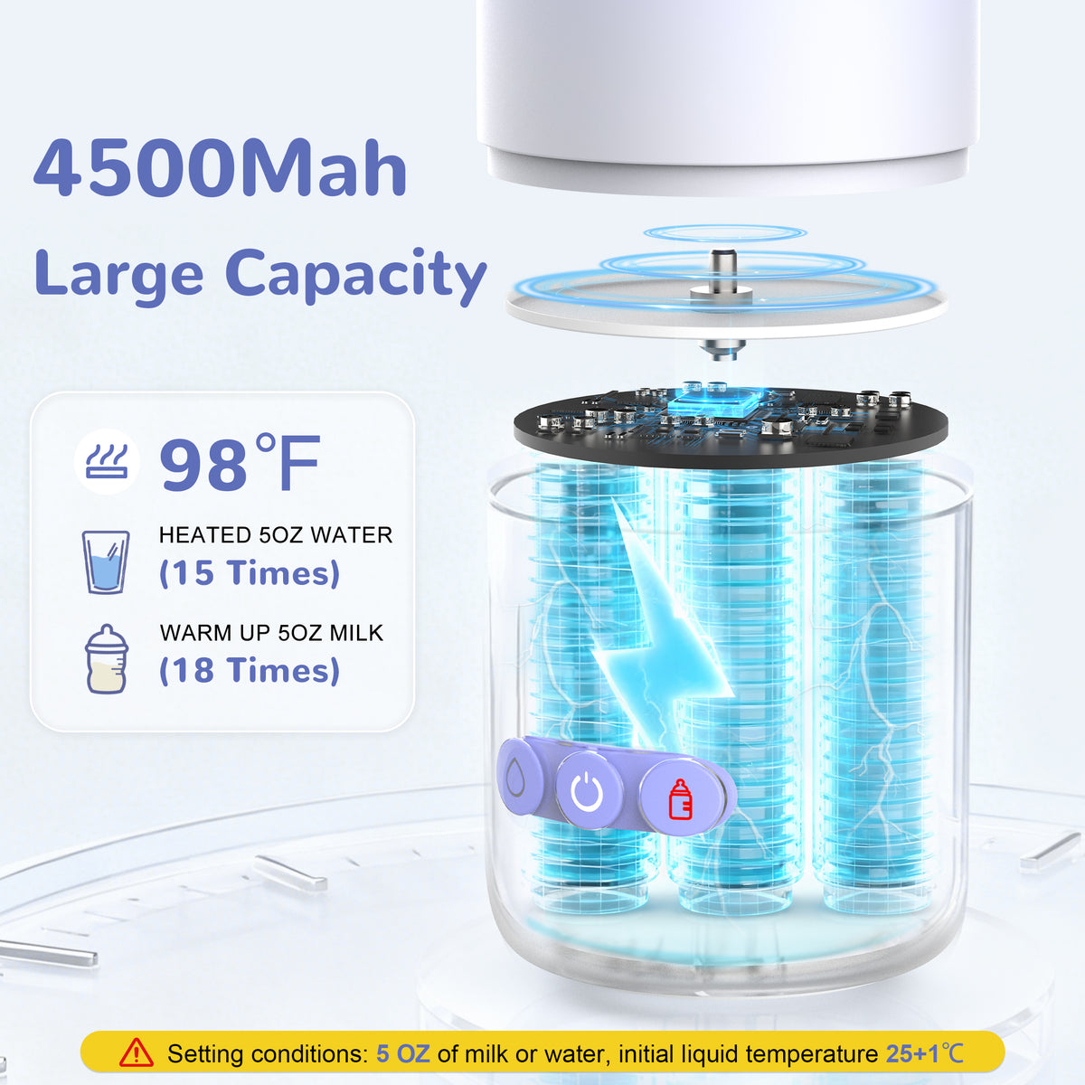 Vipuse Upgraded Bottle Warmer for Baby , Dual Heating Modes for Breast Milk and Water, 12 OZ Portable Milk Warmer, Purple