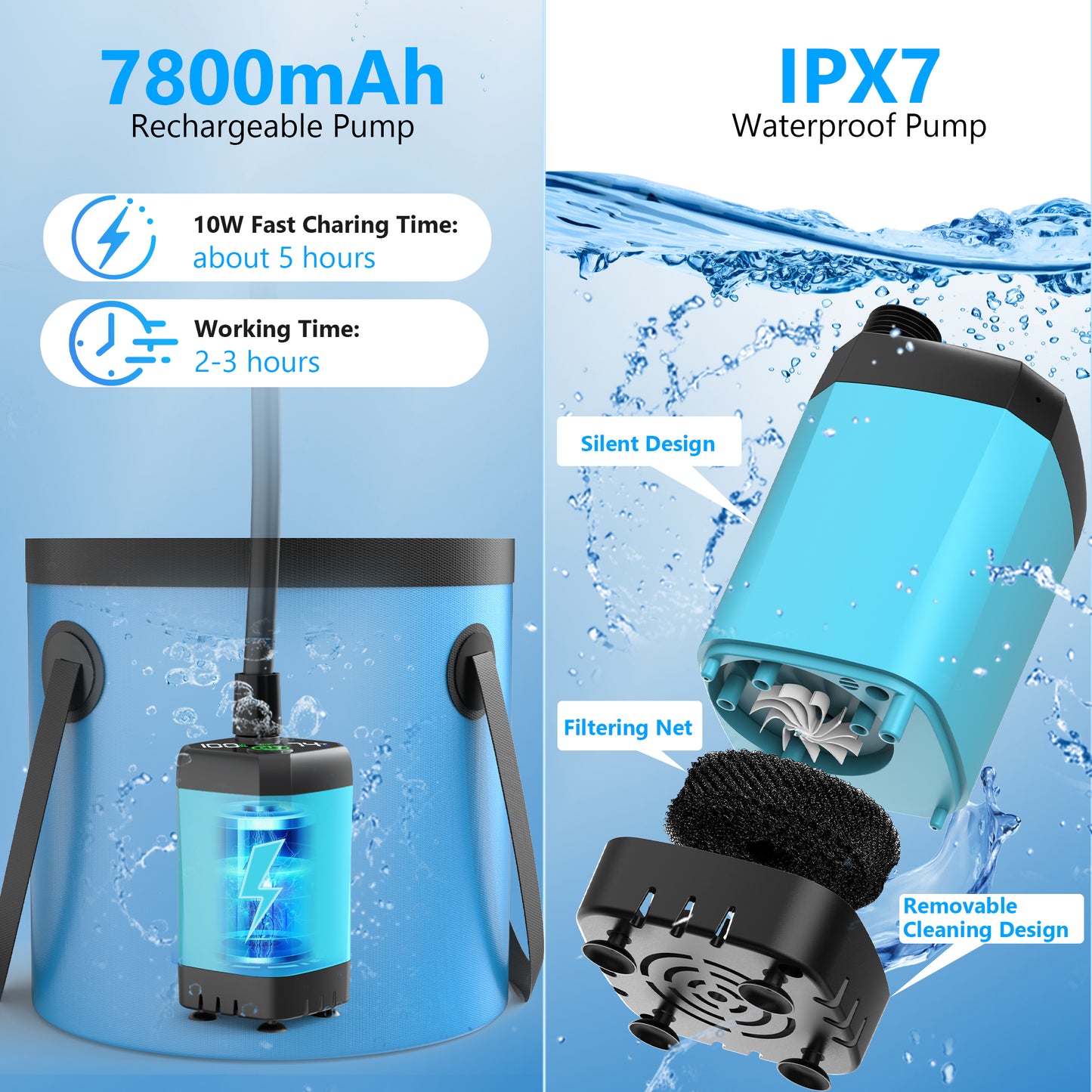 Vipuse 7800mAh Battery Powered Portable Bath Shower Kit with Foldable 5 Gallon Bucket for Hiking/Travel/Car/Pet Washing