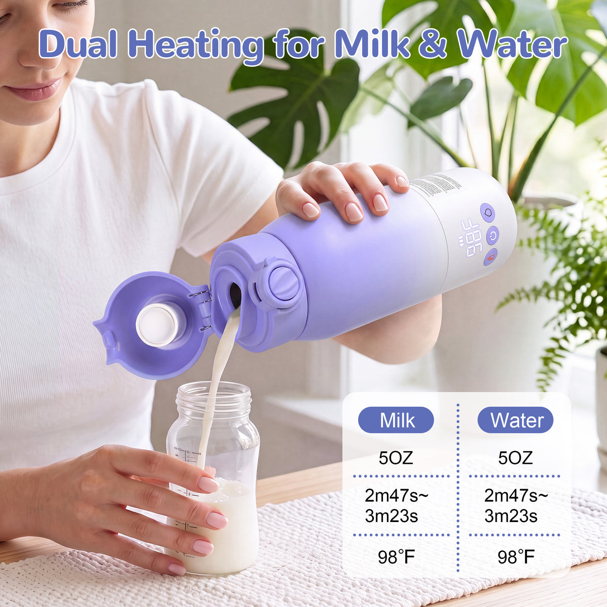 Vipuse Upgraded Bottle Warmer for Baby , Dual Heating Modes for Breast Milk and Water, 12 OZ Portable Milk Warmer, Purple
