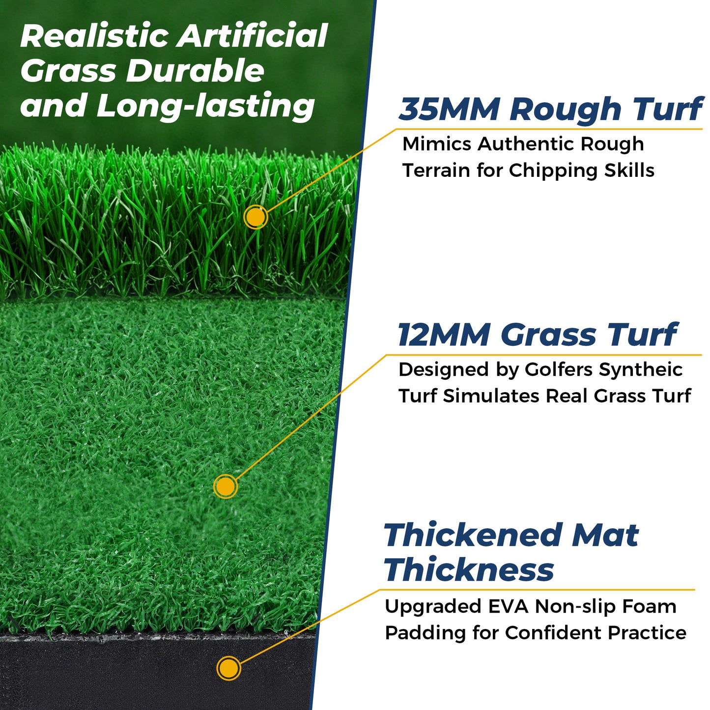 Skyhot 5x4ft Golf Mat, Thickened Artificial Turf Practice Golf Hitting Mat with Ball Tray for Outdoor & Indoor, Gifts for Men/Golfers