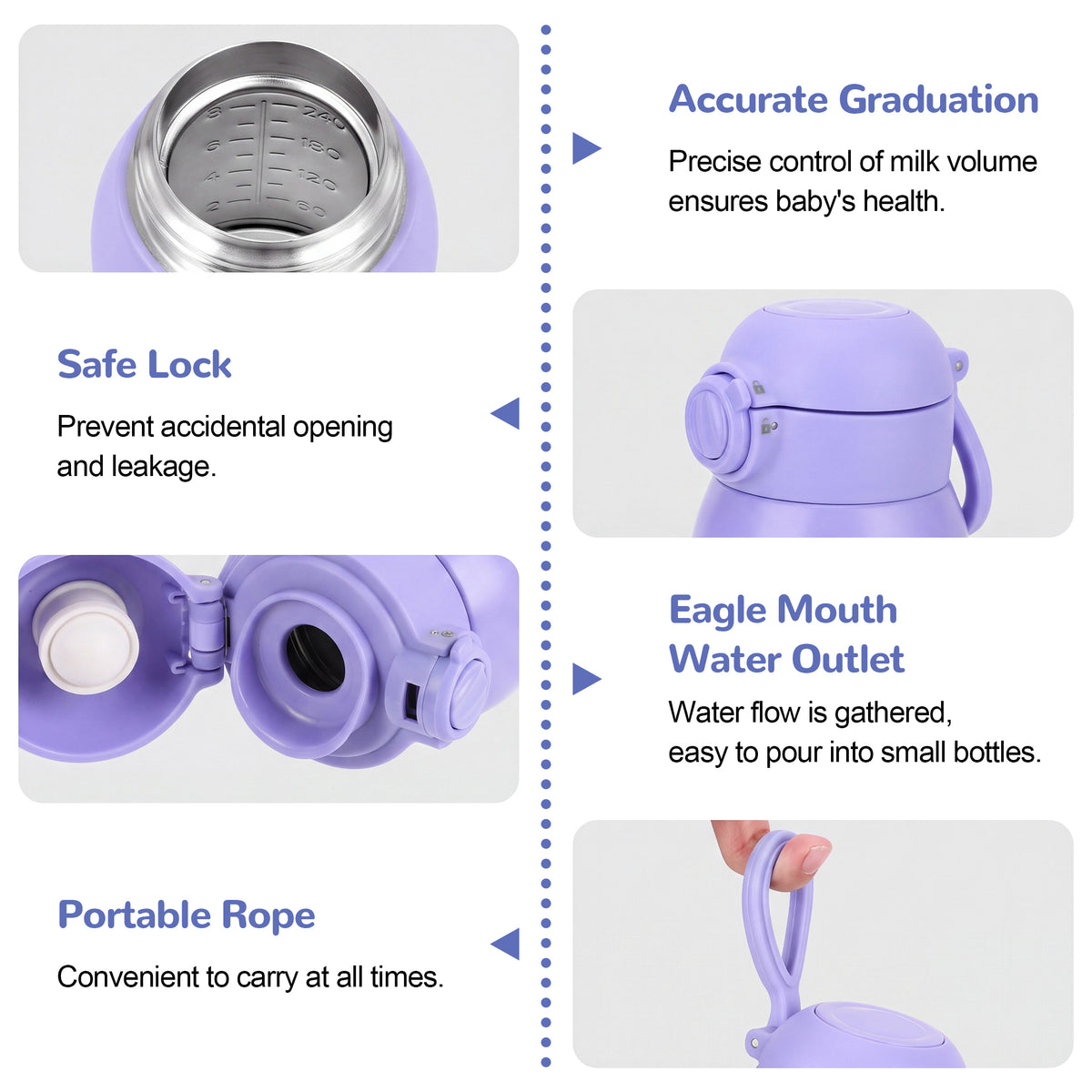 Vipuse Upgraded Bottle Warmer for Baby , Dual Heating Modes for Breast Milk and Water, 12 OZ Portable Milk Warmer, Purple