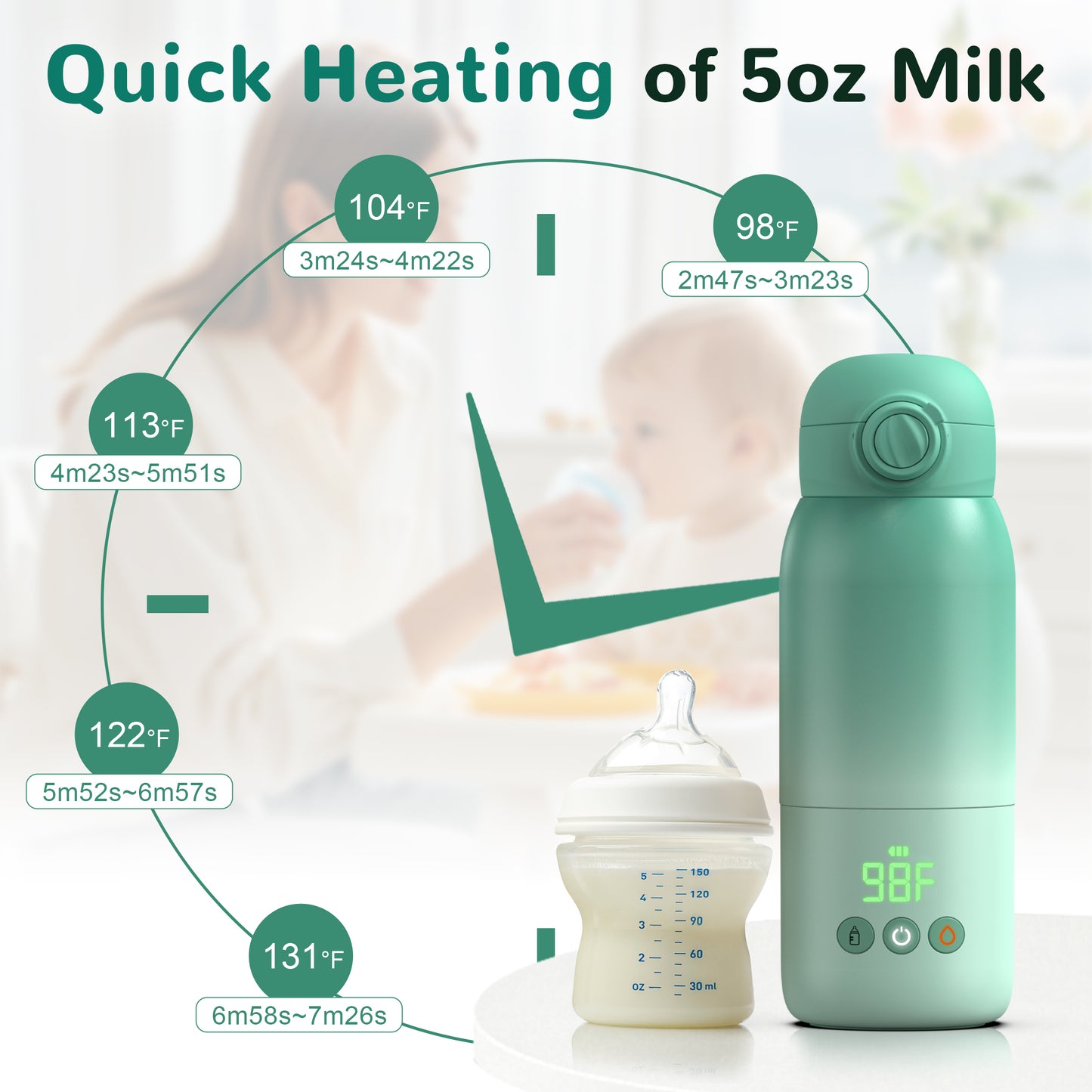 Minikid Upgraded Bottle Warmer for Baby , Dual Heating Modes for Breast Milk and Water, 12 OZ Portable Milk Warmer, Green