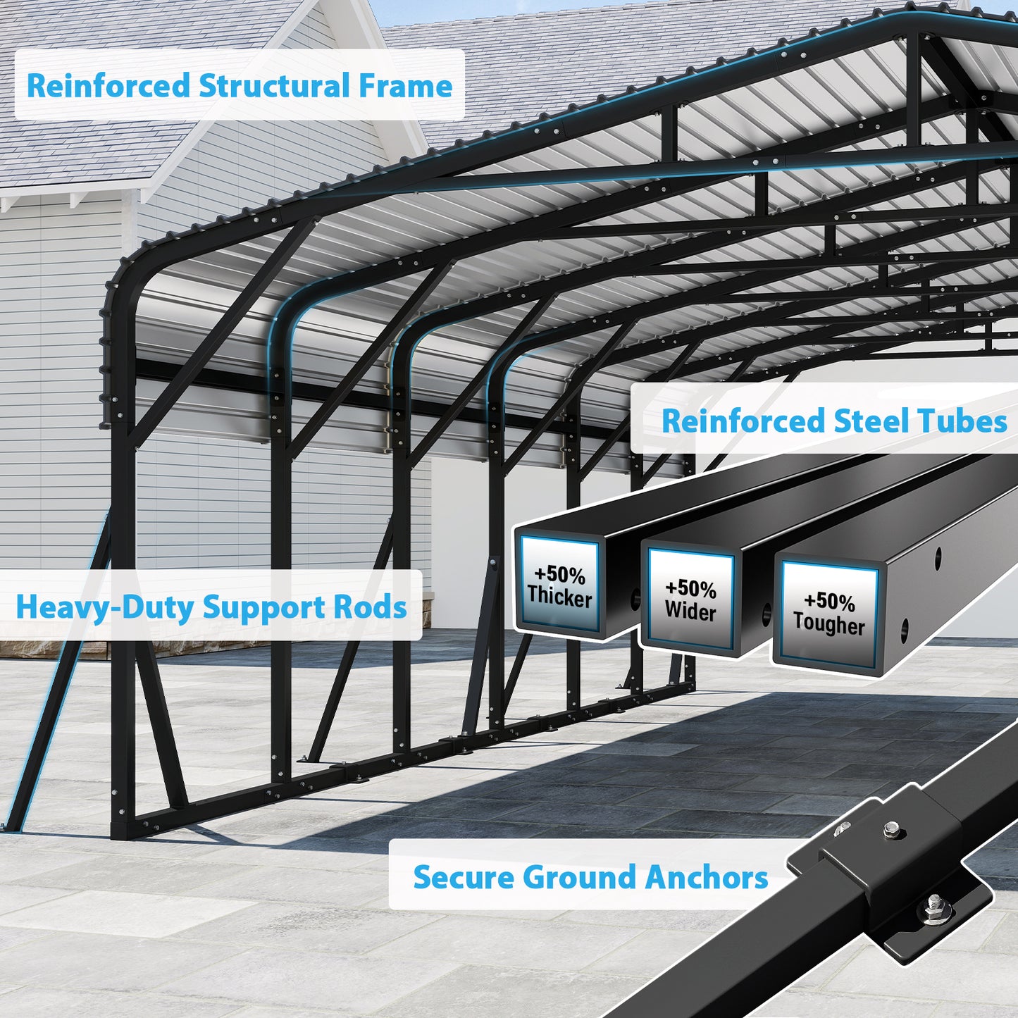 Cocosity 20x30 FT Large Outdoor Metal Carport, Heavy Duty Hardtop Car Shelter with Reinforced Supports for Multiple Vehicles, RV, Boats, Tractors and Farm Equipment