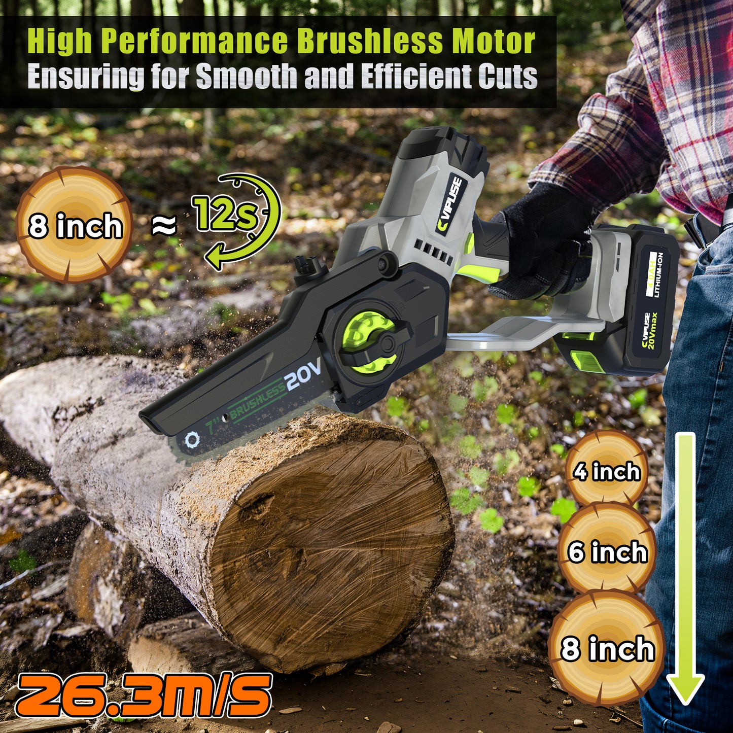 Vipuse 2-in-1 Brushless Cordless 16 FT Max Extension Pole Saws with Two 4.0Ah Rechargeable Batteries and 2.0Ah Fast Charger, 5.5lb Lightweight Auto Oiling 7 Inch Mini Chainsaws for Tree Trimming