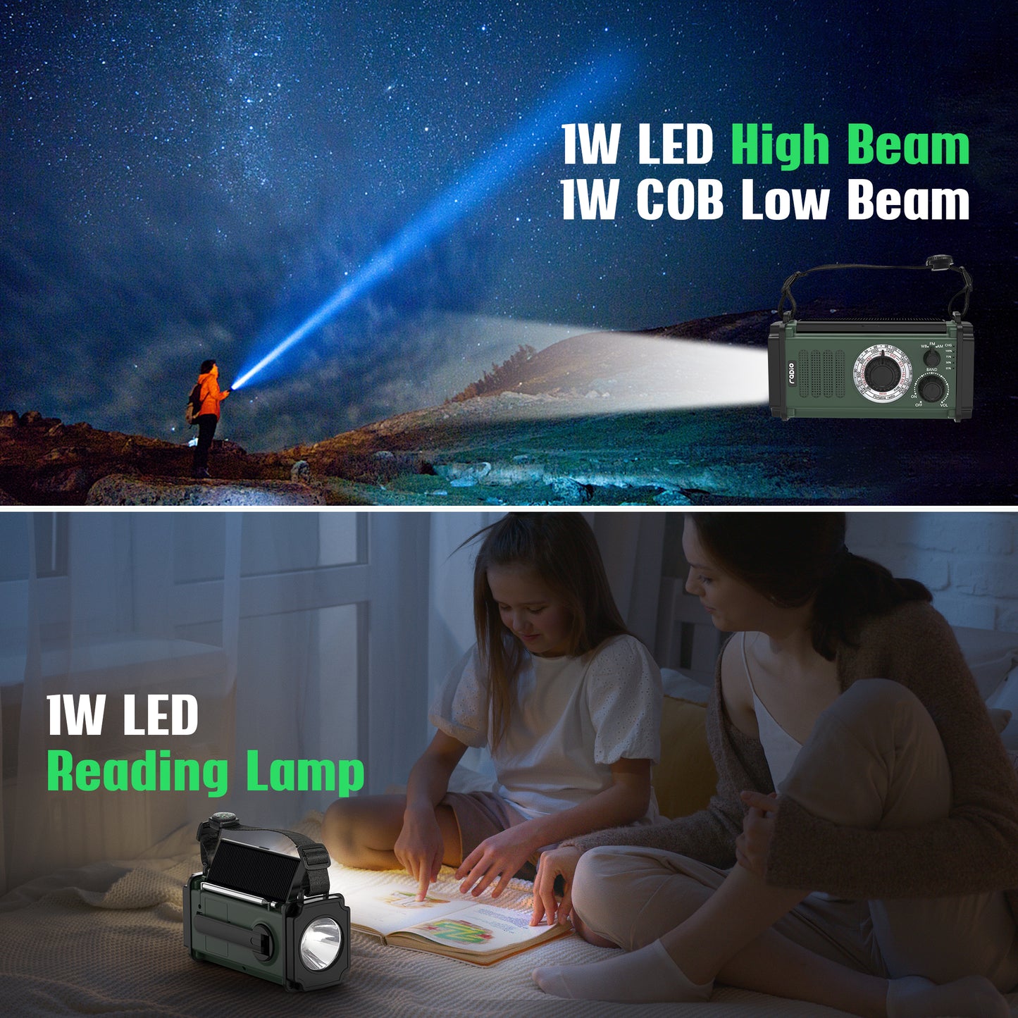 ZoWaYeBi 10000mAh Portable Hand Crank Solar Emergency Weather Radio with NOAA/AM/FM/Type-C USB Charging Radios/LED Reading Light/SOS/Compass for Outdoor Camping/Hiking/Travelling