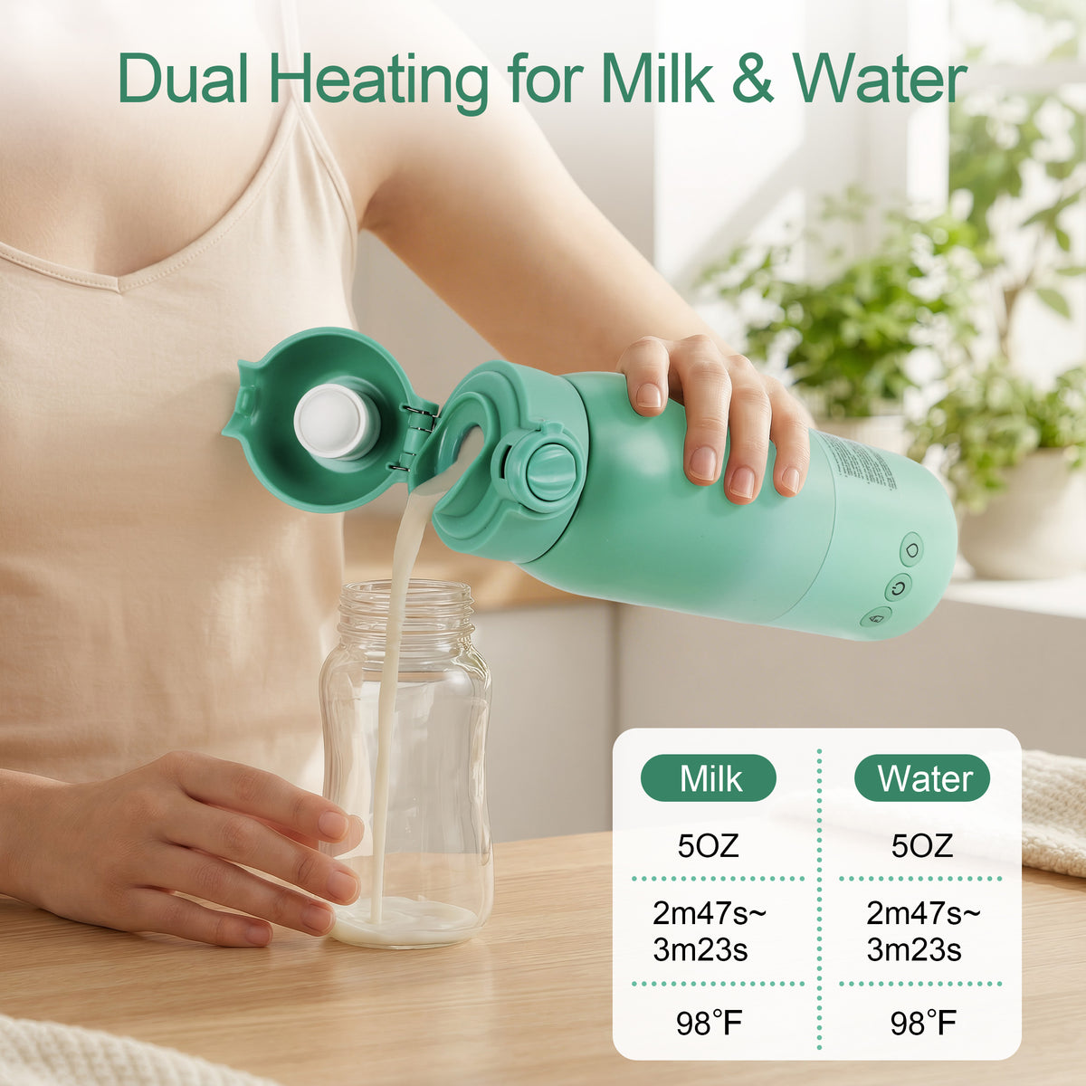 Vipuse Upgraded Bottle Warmer for Baby , Dual Heating Modes for Breast Milk and Water, 12 OZ Portable Milk Warmer, Green