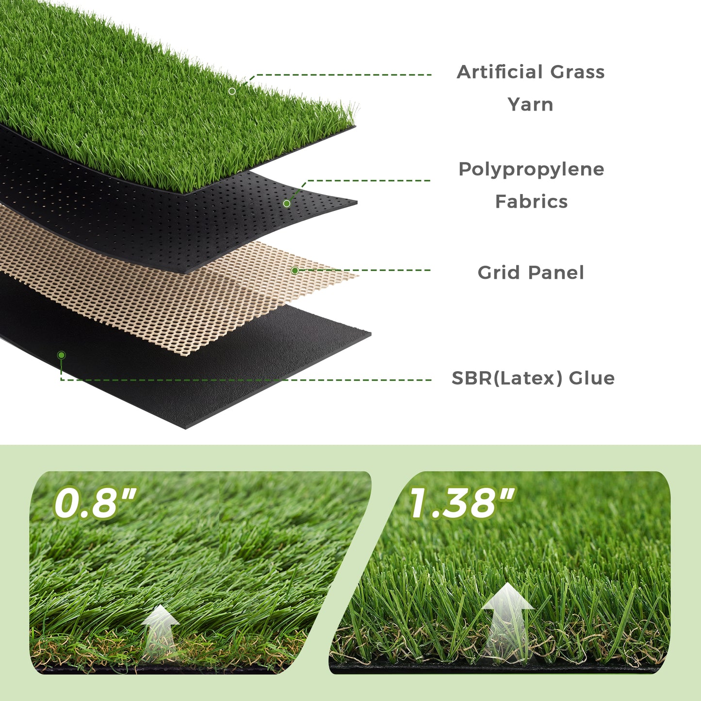 Vipuse Artificial Grass Rug, 5 x 6.5FT Faux Grass Turf with Drainage Holes for Garden Lawn Landscape Balcony Patio Backyard Easter Decor