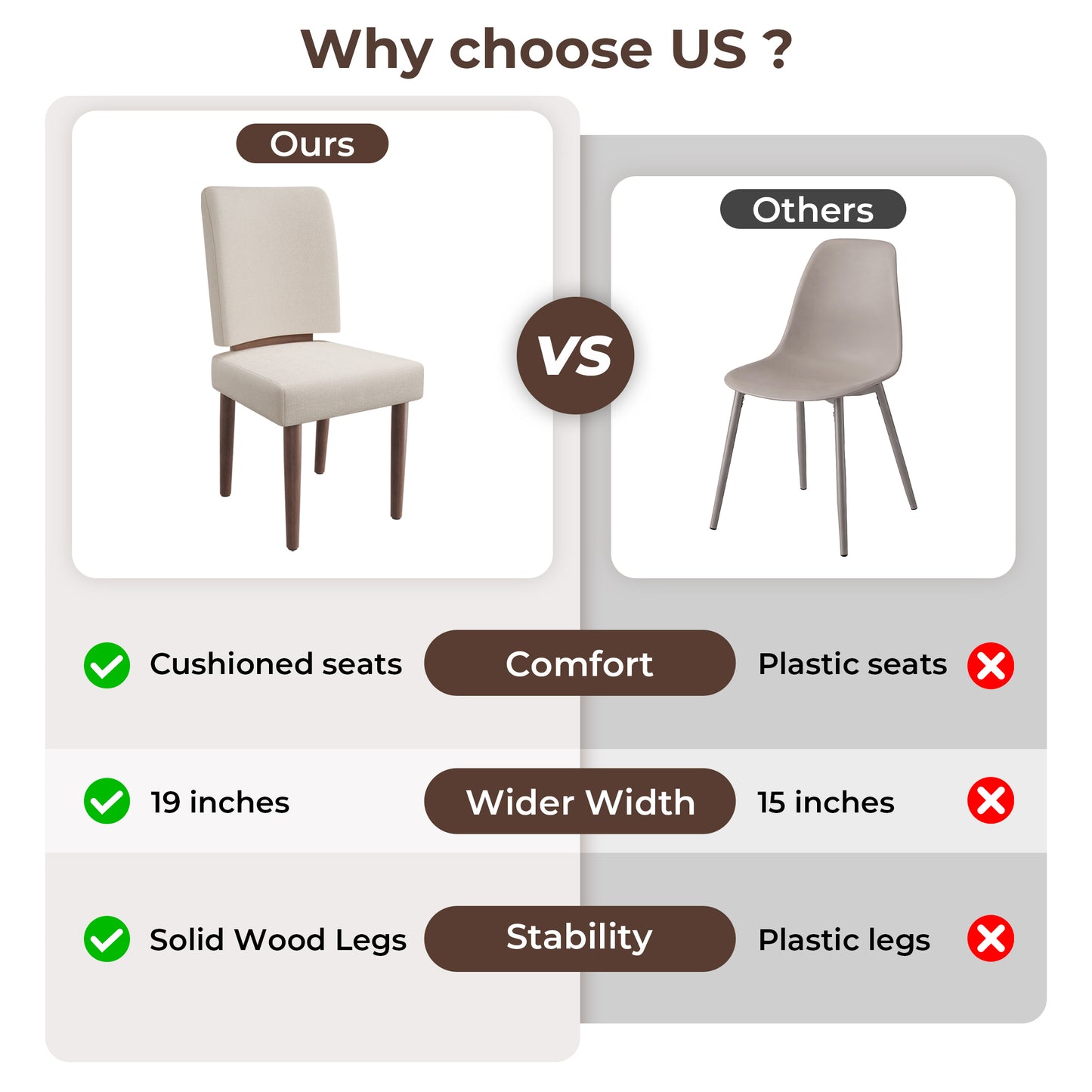 Hijob Upholstered Dining Chairs set of 2, Mid-Century Modern Solid Wood Legs Kitchen Chairs with Padded Seat & Backrest, Beige Fabric Accent Chairs for Dining Room, Living Room, Bedroom