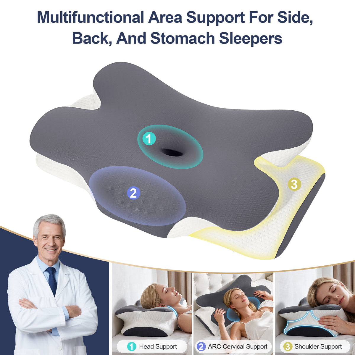 Vipuse Memory Foam Ergonomic Cervical Neck Support Bed Pillows for Side Back Stomach Sleeper Sleeping