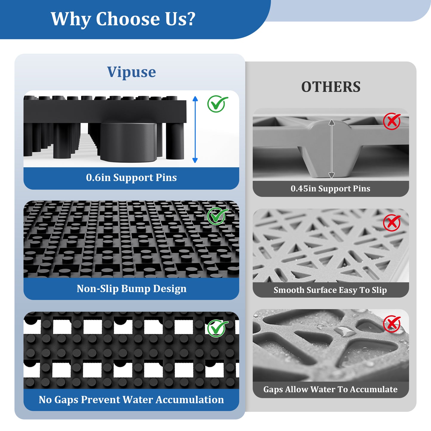 Vipuse 60PCS Interlocking Tile Cushion,12" x 12" Drainage Floor Mats, Soft PVC Non-Slip Tiles with Drainage Holes for Wet Areas like Bathrooms, Kitchens, Pools, and Restrooms, Black