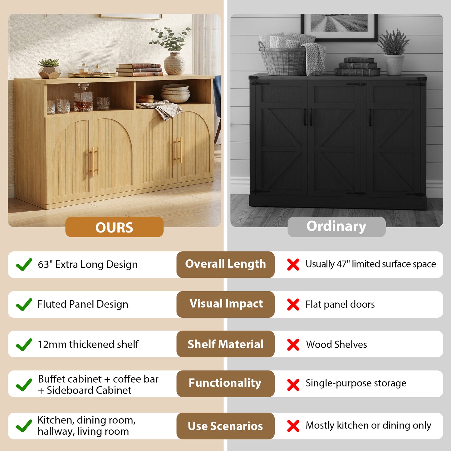 Hijob Modern Fluted Sideboard Cabinet, 63" Width Sideboard with Metal Handle w/Curved Profile Design, Open Shelf Sideboard, Natural Oak