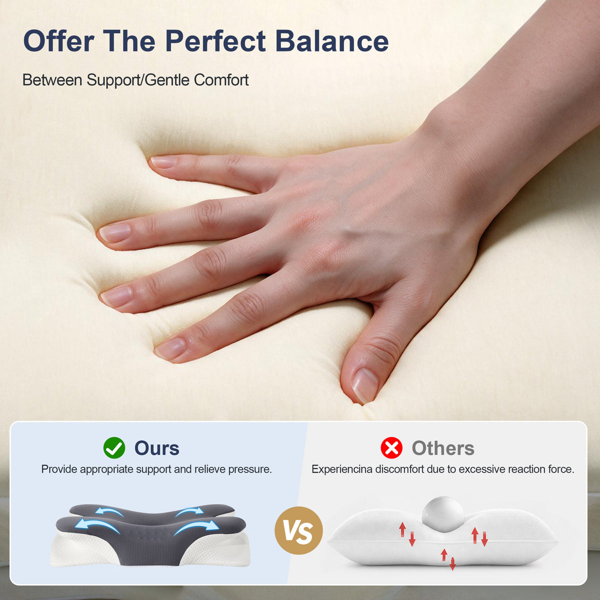 Vipuse Memory Foam Ergonomic Cervical Neck Support Bed Pillows for Side Back Stomach Sleeper Sleeping