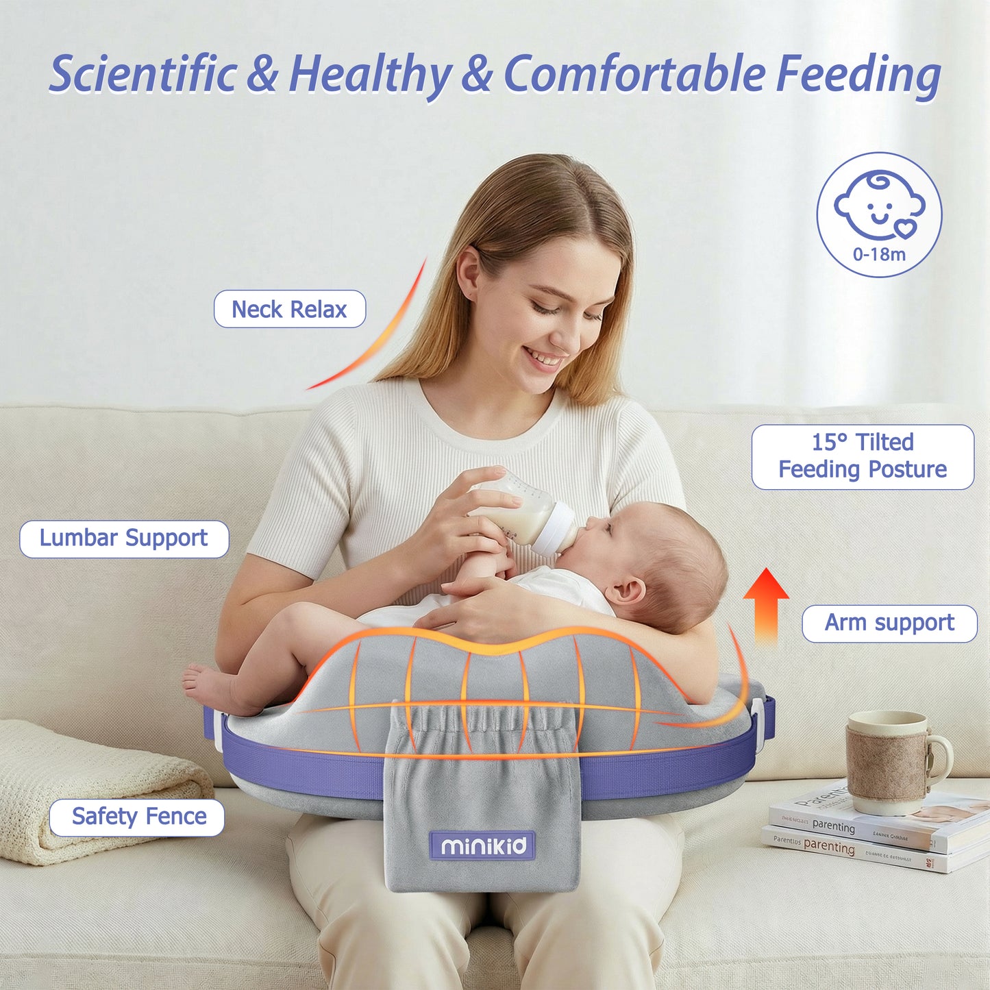 Minikid Nursing Pillow for Breastfeeding,60D Firm Memory Foam, Ergonomic Design with Lumbar & Arm Support, Safety Fence, Adjustable,Safe and Comfortable Feeding