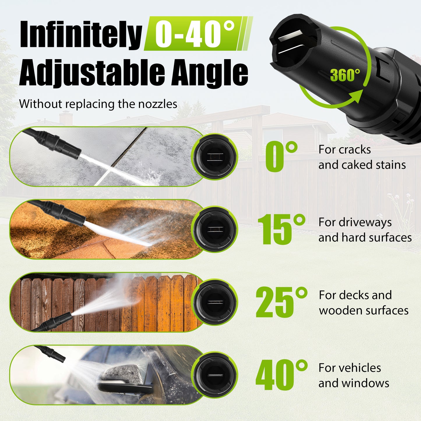 Vipuse Pressure Washer,4200 PSI 2.8GPM Car Washer with 23FT Hose /Rotatable 0-120° Nozzle/350ML Foam Cannon,Clean Tool for Cars/Fences/Patios/Floor