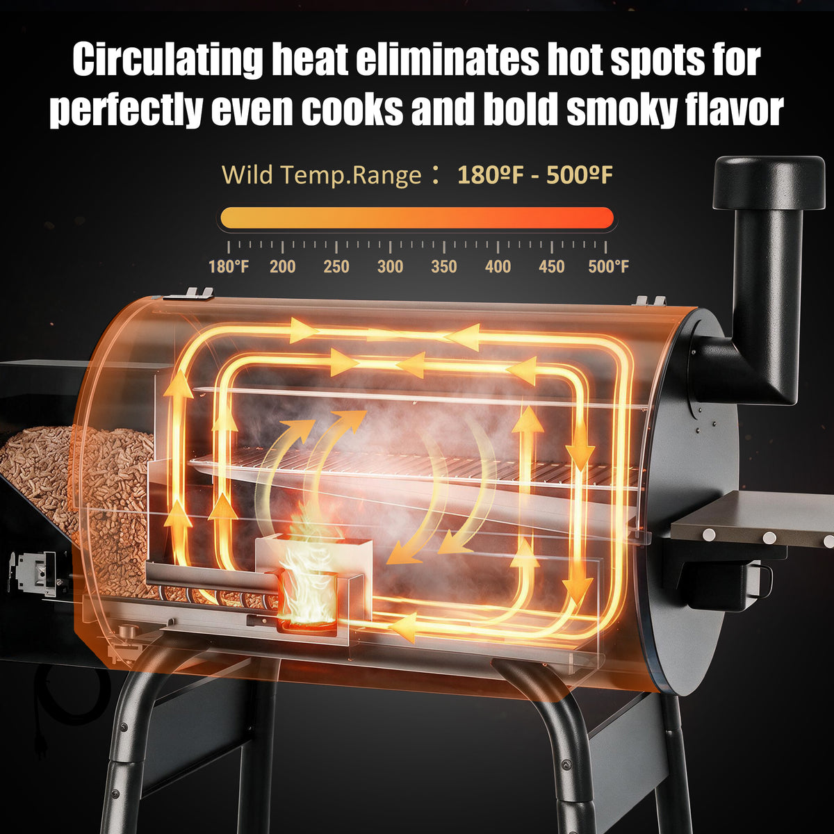 Vipuse 850 Sq. In Electric Wood Pellet Grill Smoker with Cover, Outdoor BBQ Grill with PID Auto Temperature Control, APP Control, Dual Meat Probes and 20LBS Hopper