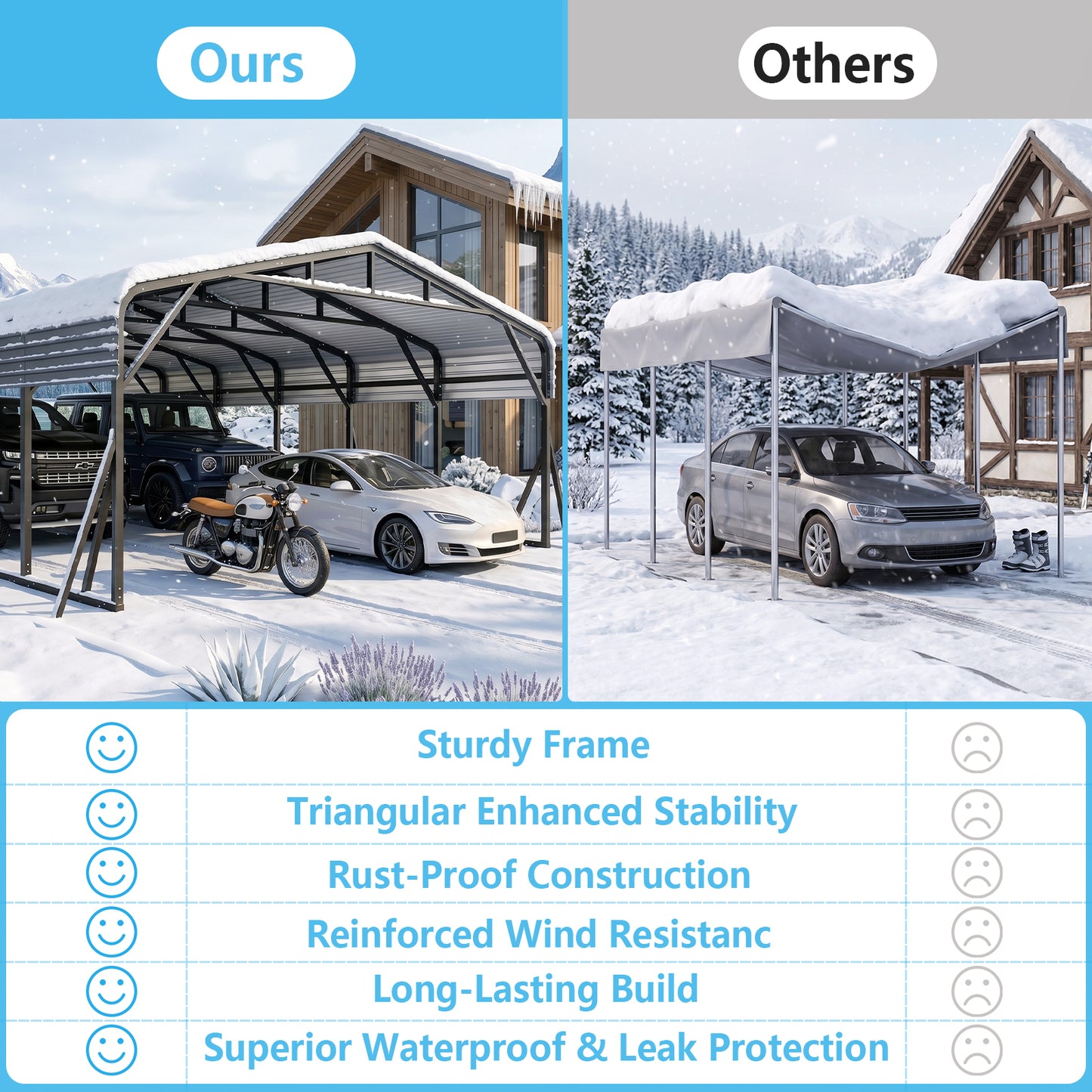 Cocosity 20x30 FT Large Outdoor Metal Carport, Heavy Duty Hardtop Car Shelter with Reinforced Supports for Multiple Vehicles, RV, Boats, Tractors and Farm Equipment
