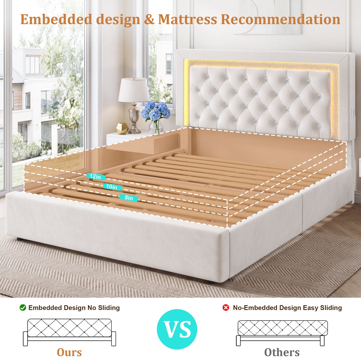 Hijob Queen Bed Frame with Headboard, Beige Velvet Tufted Headboard and 2 Storage Drawers, No Box Spring Needed, Built in Charging Station & LED Lights, Light Beige