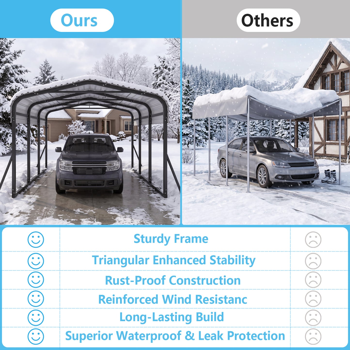 Cocosity 10x15 FT Outdoor Metal Hardtop Carport with All-Weather Galvanized Steel Roof, Multi‑Use Heavy Duty Car Shelter with Reinforced Ground Anchors for Cars, Boats, Tractor, Black