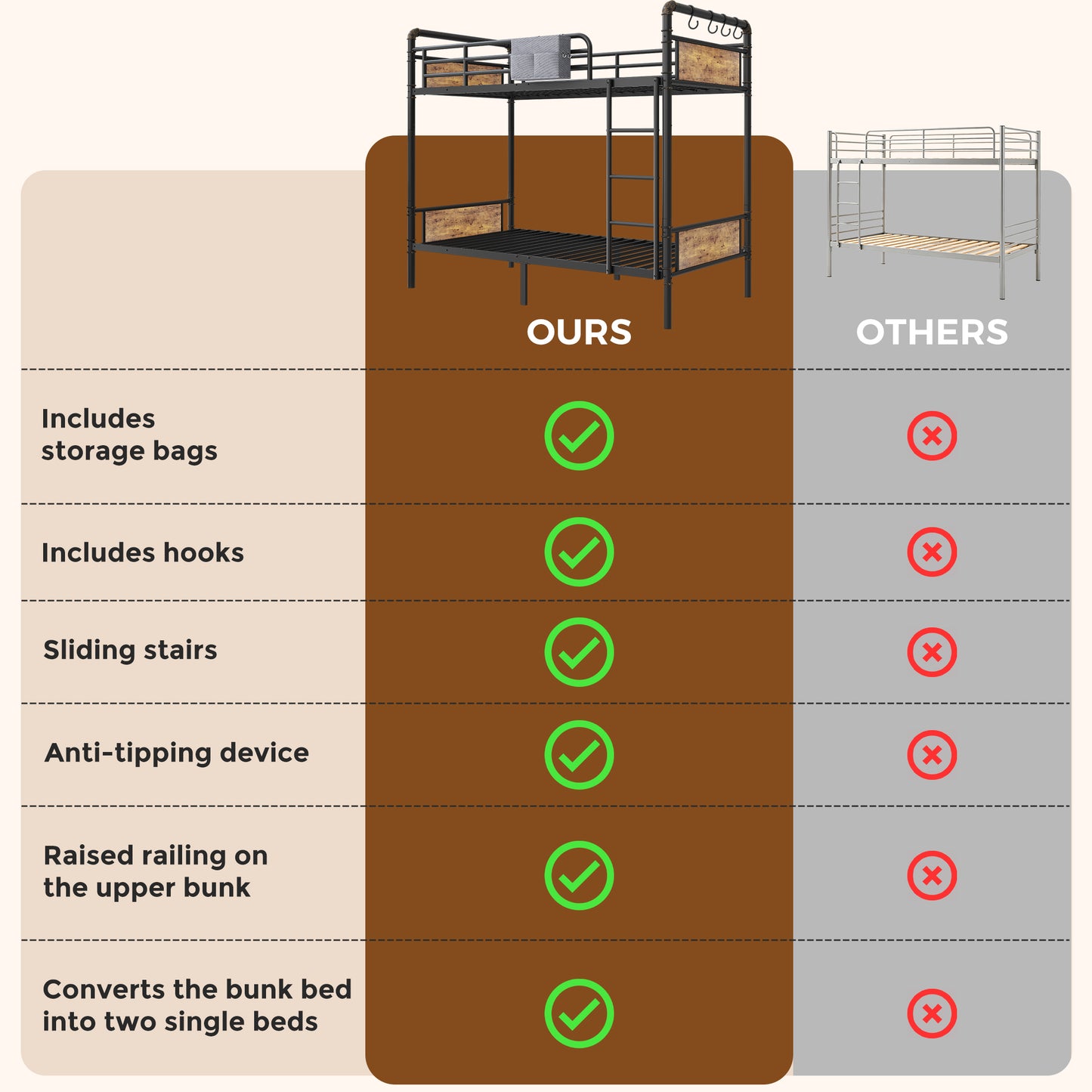 Hijob Twin over Twin Bunk Bed(Convertible into 2 Seperate Beds),Antique Heavy Duty Metal Bed Frame with Storage Bag&Hooks for Adults Teens,Black&Brown