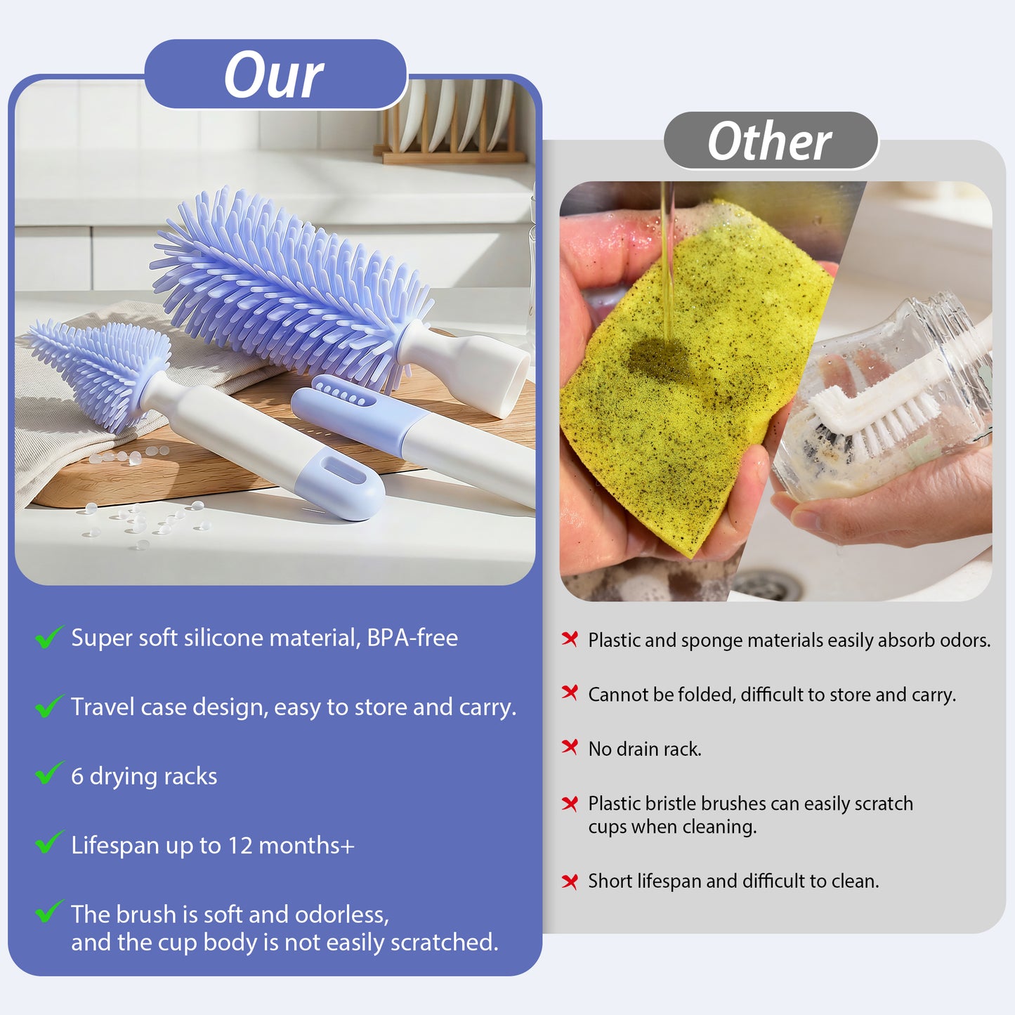 Minikid Baby Bottle Brush Set, 9-in-1 Portable Travel Bottle Cleaning Kit, BPA-free, Compact Travel Baby Essential for Home & On The Go, Blue-Purple