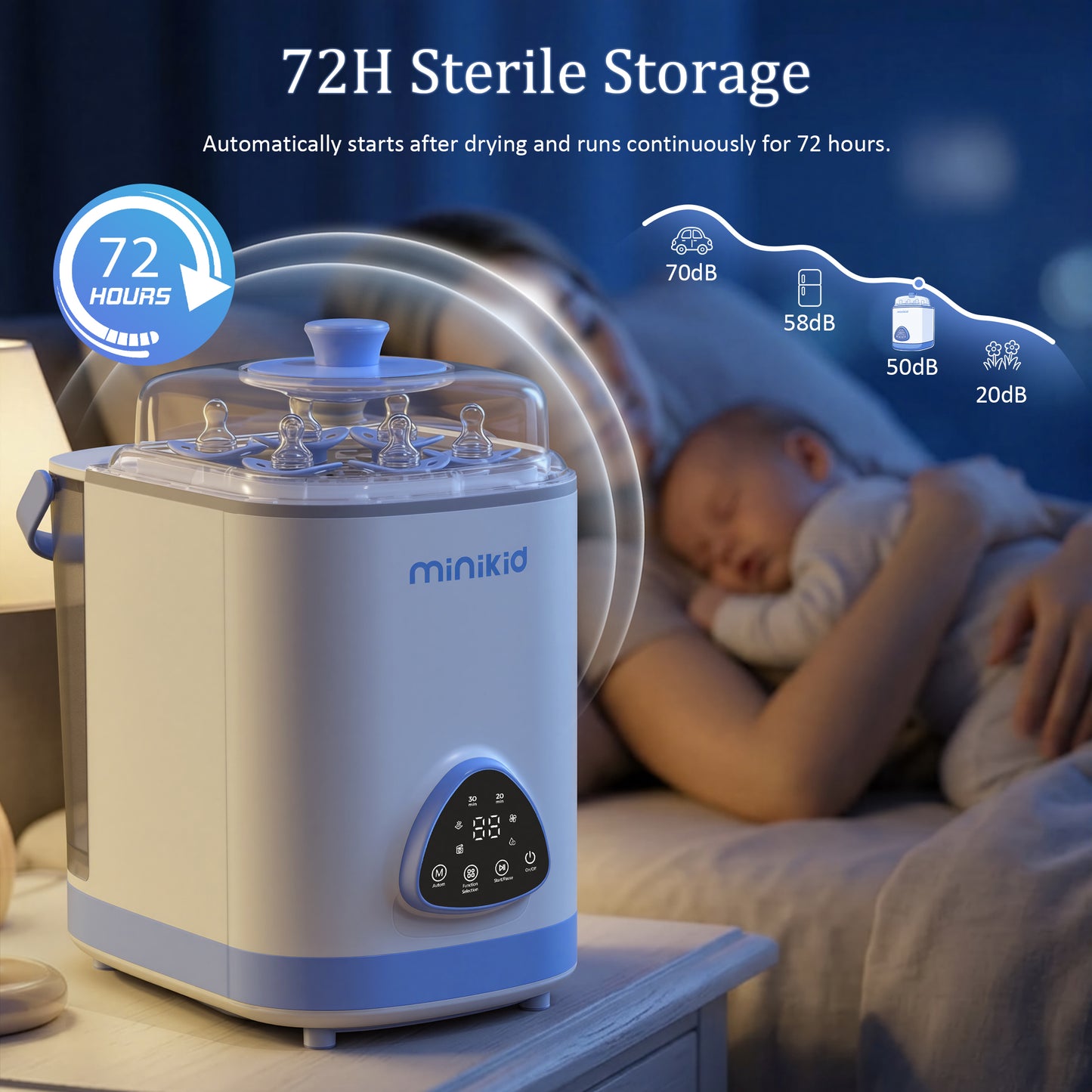 Minikid Baby Bottle Washer, Sterilizer & Dryer, All-in-One Cleaning Machine for Bottles, Pump Parts & Baby Essentials, Includes 30 Detergent Tablets