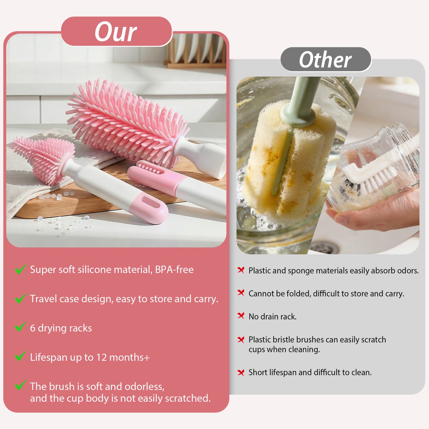 Minikid Baby Bottle Brush Set, 9-in-1 Portable Travel Bottle Cleaning Kit, BPA-free, Compact Travel Baby Essential for Home & On The Go, Pink