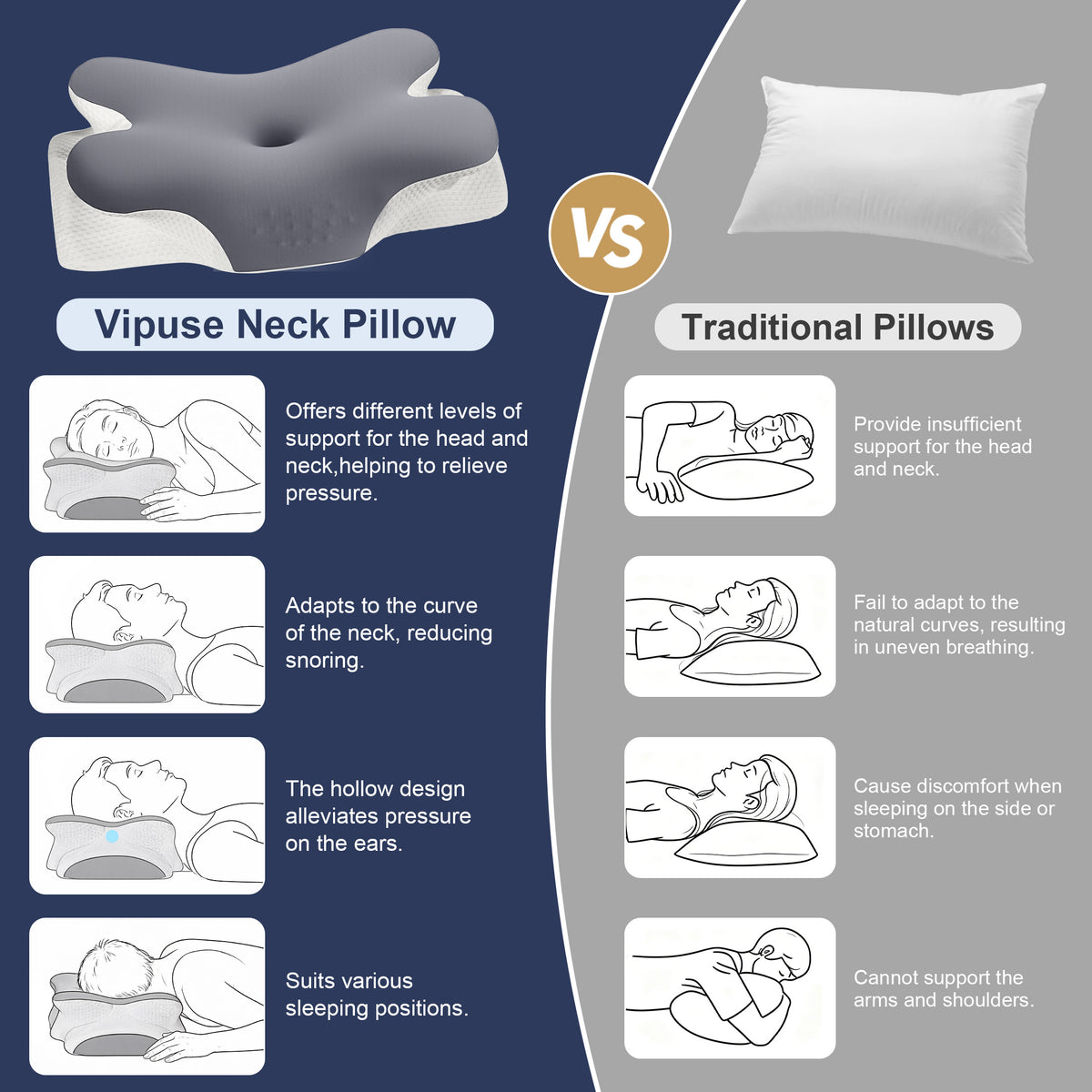 Vipuse Memory Foam Ergonomic Cervical Neck Support Bed Pillows for Side Back Stomach Sleeper Sleeping