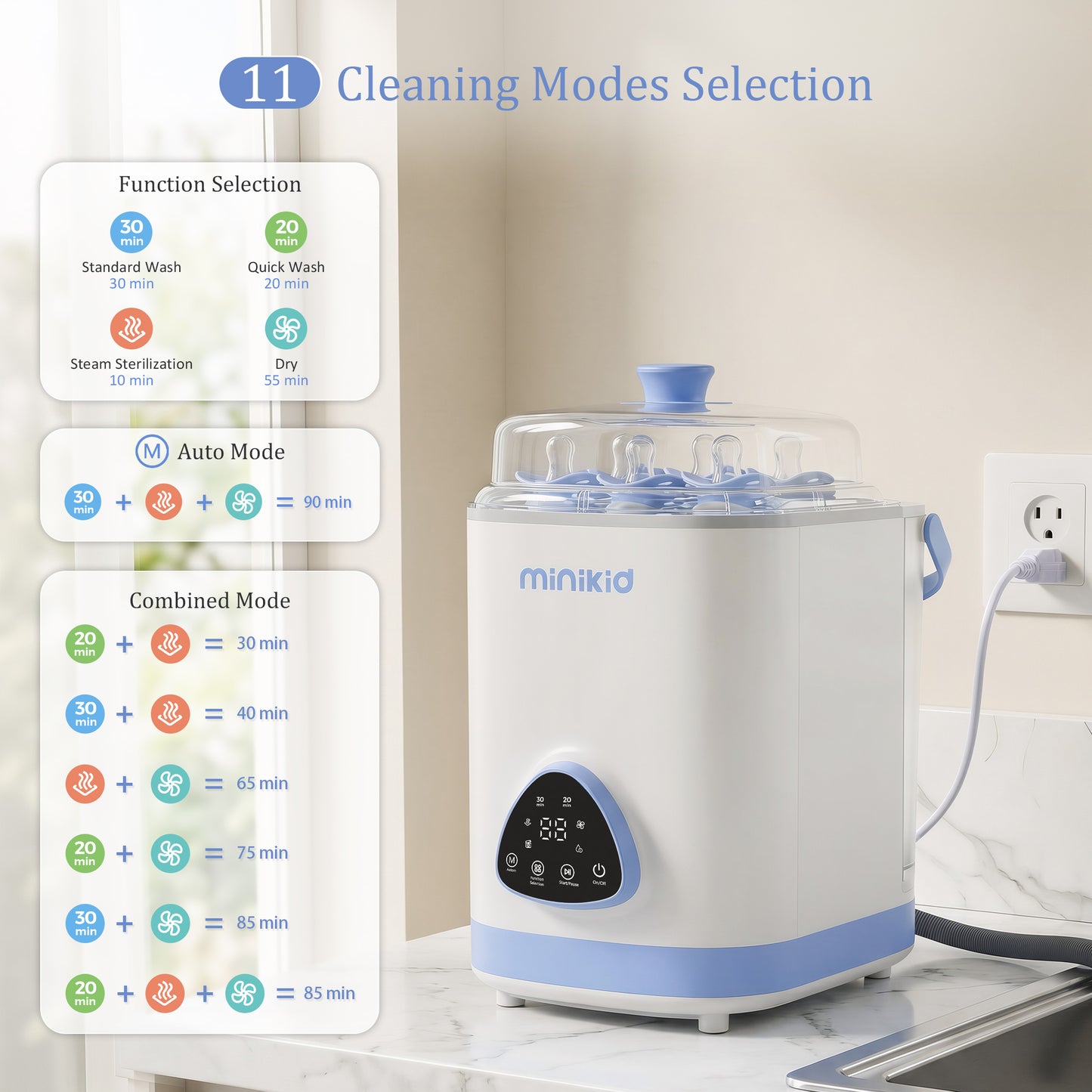 Minikid Baby Bottle Washer, Sterilizer & Dryer, All-in-One Cleaning Machine for Bottles, Pump Parts & Baby Essentials, Includes 30 Detergent Tablets