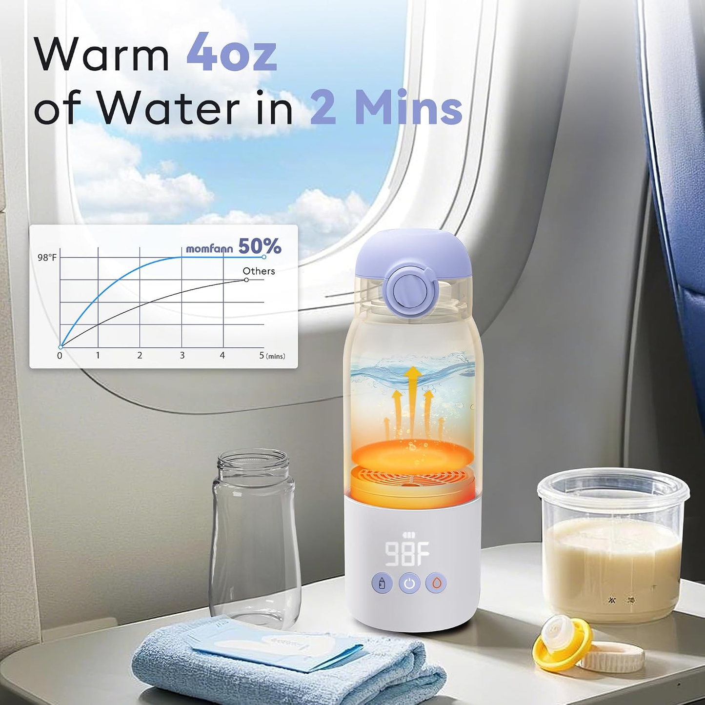 Vipuse Upgraded Bottle Warmer for Baby , Dual Heating Modes for Breast Milk and Water, 12 OZ Portable Milk Warmer, Purple
